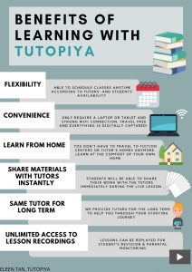 benefits-of-learning-with-tutopiya-infographics