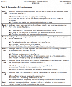 IGCSE English Paper 3