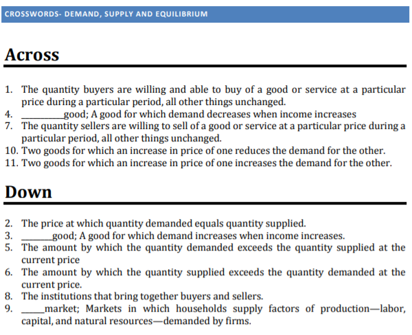 igcse-economics