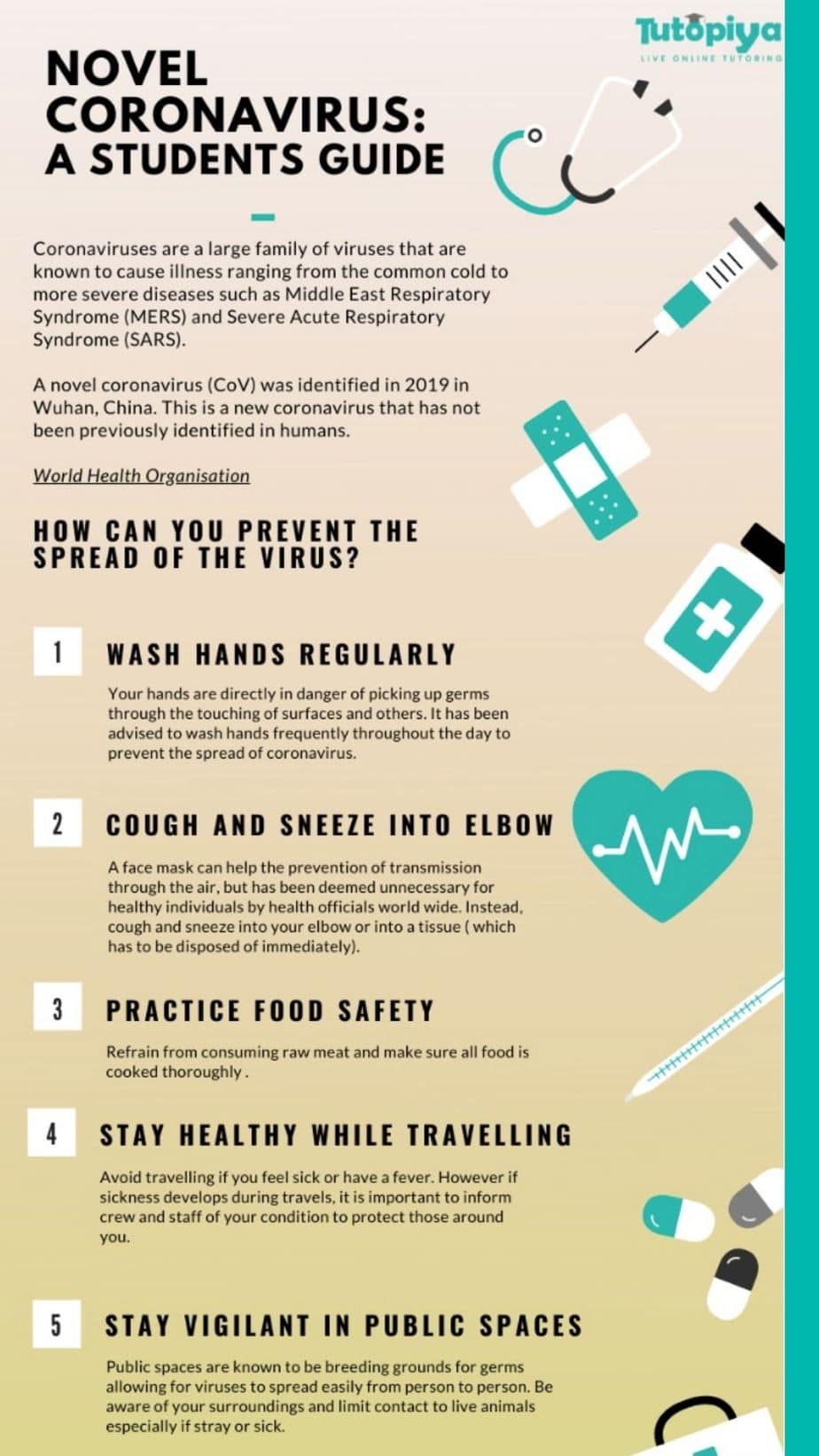 Novel-coronavirus-a-students-guide-infographic-to-get-to-know-more-about-disease-and-safety-precautions-to-take-by-tutopiya-and-online-tuition-to-help-learn