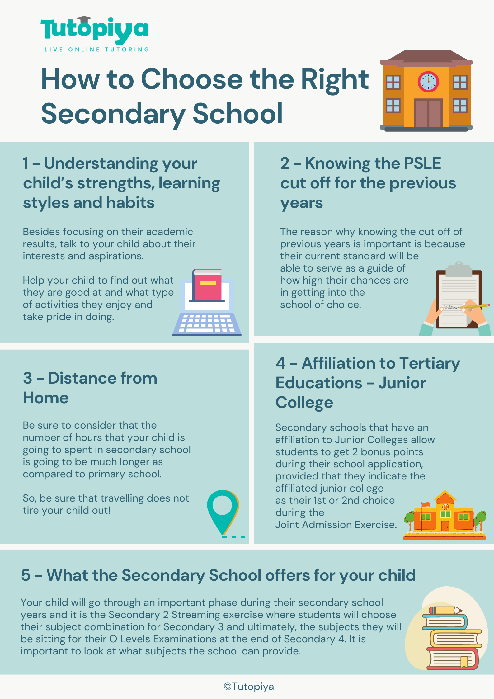 choosing-a-secondary-school