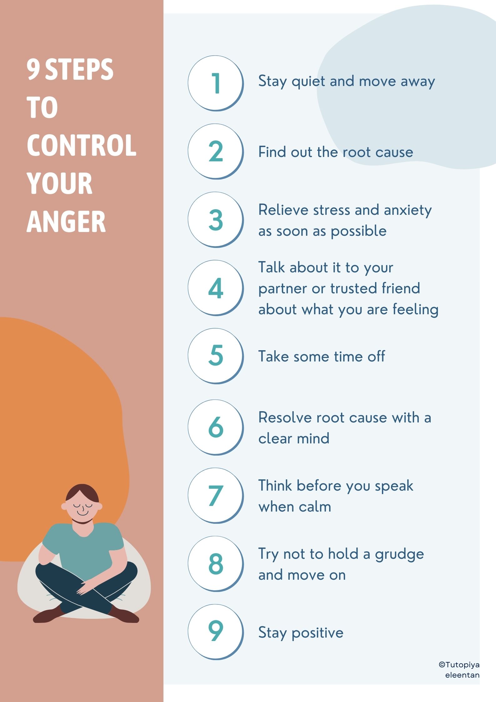 control your anger