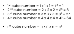 cube numbers