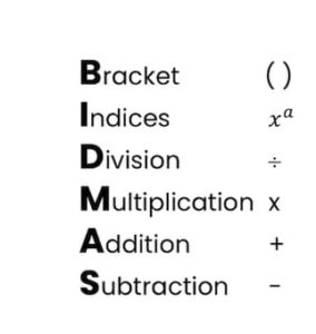 Order of operations