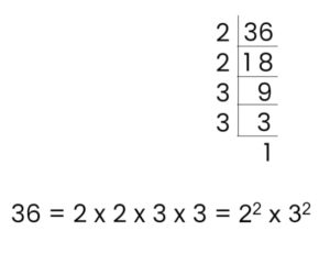 Product of prime numbers