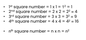 Square numbers