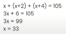 Linear equations and inequalities