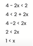 Linear equations and inequalities