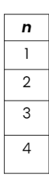 Linear Sequences