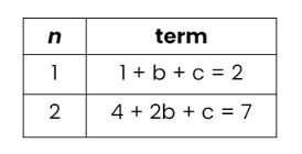 Quadratic Sequence