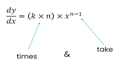 genral-rule-regarding-differention