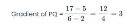 Gradient-of-PQ